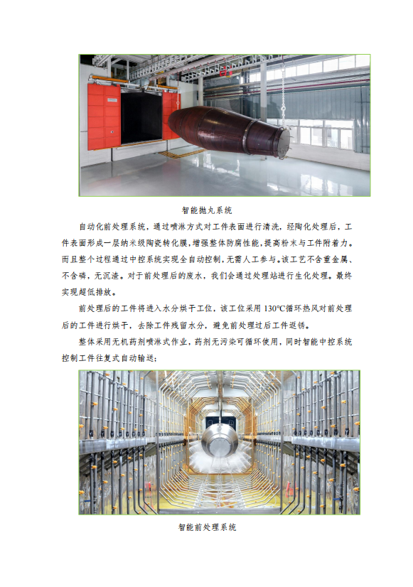 綠色發(fā)展報(bào)告 綠色發(fā)展報(bào)告